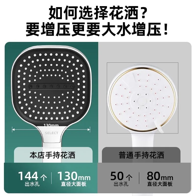 Large High Pressure Showerhead